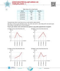 MaxNet 7. Sınıf Matematik Soru Kitabı