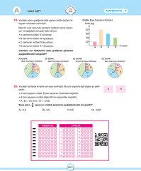 MaxNet 7. Sınıf Matematik Soru Kitabı