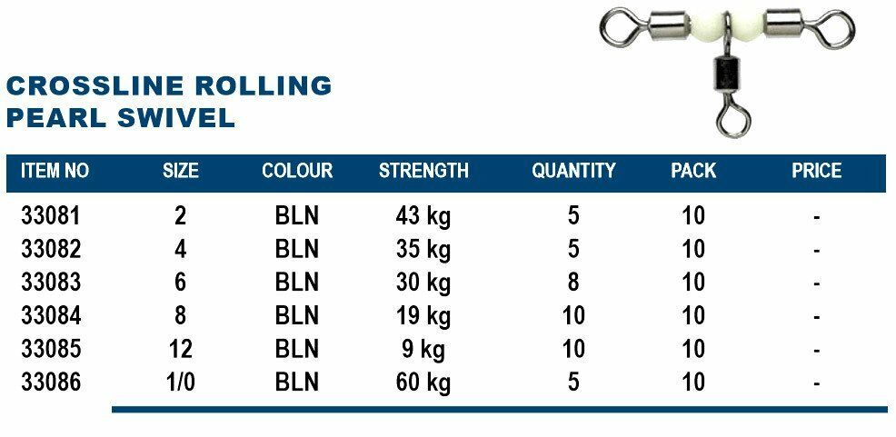 OKUMA Crossline Rolling Pearl Swivel  12 Numara 10 Adet