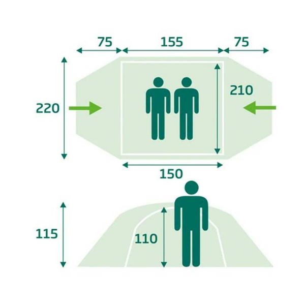 LOAP Axes 2 Kişilik Kamp Çadırı (75+155+75) × 220 × 115