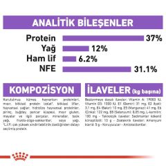 Royal Canin Sterilised 37 Kısırlaştırılmış Kediler İçin Kuru Kedi Maması 1 Kg