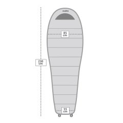 Evolite Alaska Pro -15