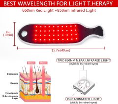 JOBYNA Bilek için Kırmızı Işık Terapisi, 660nm Kırmızı ve 850nm Kızılötesi