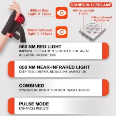 JOBYNA Kızılötesi Işık ve Kırmızı Işık Cihazı, Taşınabilir 660nm Kırmızı Işık