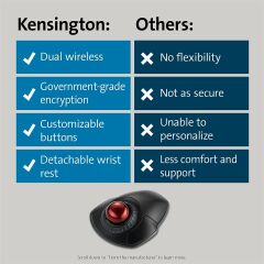 Kensington Orbit Kablosuz İztopu - Siyah-Kırmızı (K70990WW)