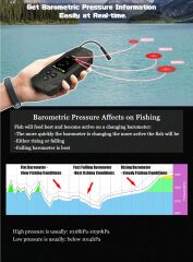 LUCKY Taşınabilir Balık Bulucu Sensörü Kablolu El Derinliği - Ekranlı