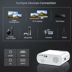 HOMPOW 1080P Full HD Bluetooth Projektör - 9500 Lümen