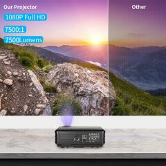 Pxodyda Dış Mekan Projektörü - WiFi-Bluetooth Özellikli Full HD 1080P
