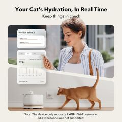 PETLIBRO Uygulama İzlemeli Kablosuz Pompalı Kedi Su Çeşmesi - Beyaz