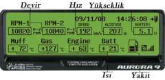 Hitec HTS-SS Full Telemetry Combo Pack