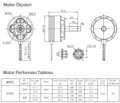 RacerStar BR2205 2300KV Fırçasız Motor CCW