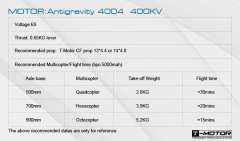 T-Motor MN4004 400KV Antigravity