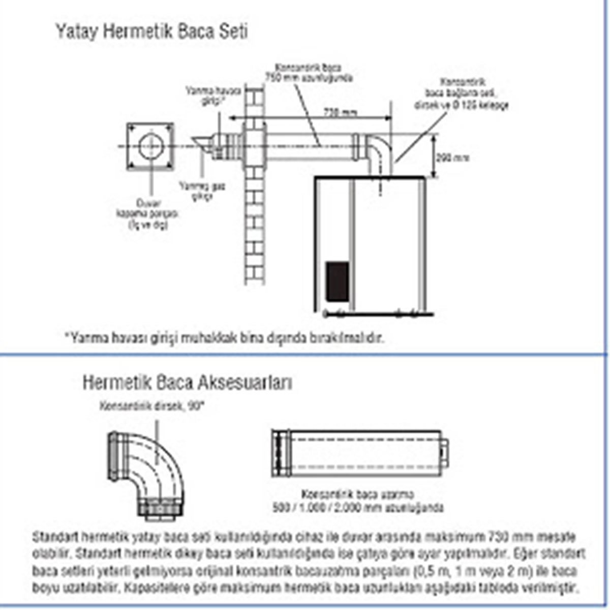 E.c.a. Yatay Hermetik Baca Kiti L=1000 mm Ø80/125 mm - 65 KW için