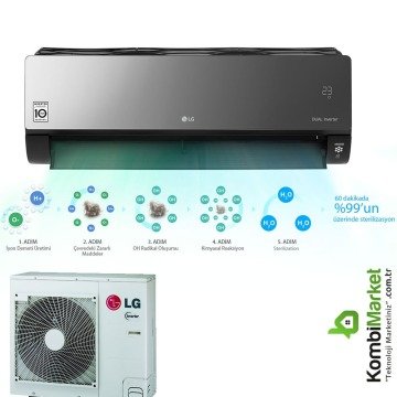 LG Artcool AC18BH 18000 A++ Btu Inverter Klima R32