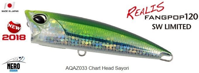 Duo Realis Fangpop 120 SW / AQAZ033 Chart Head Sayori