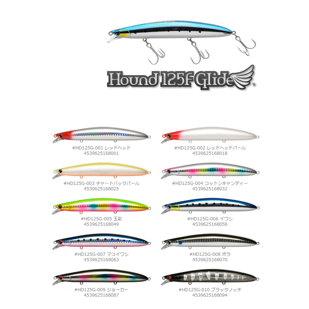 Ima Hound 125F Glide Maket Balık