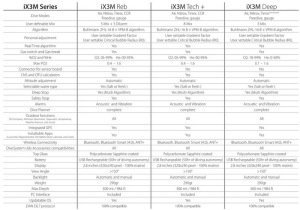 RATIO IX3M TECH DALIS BILGISAYARI