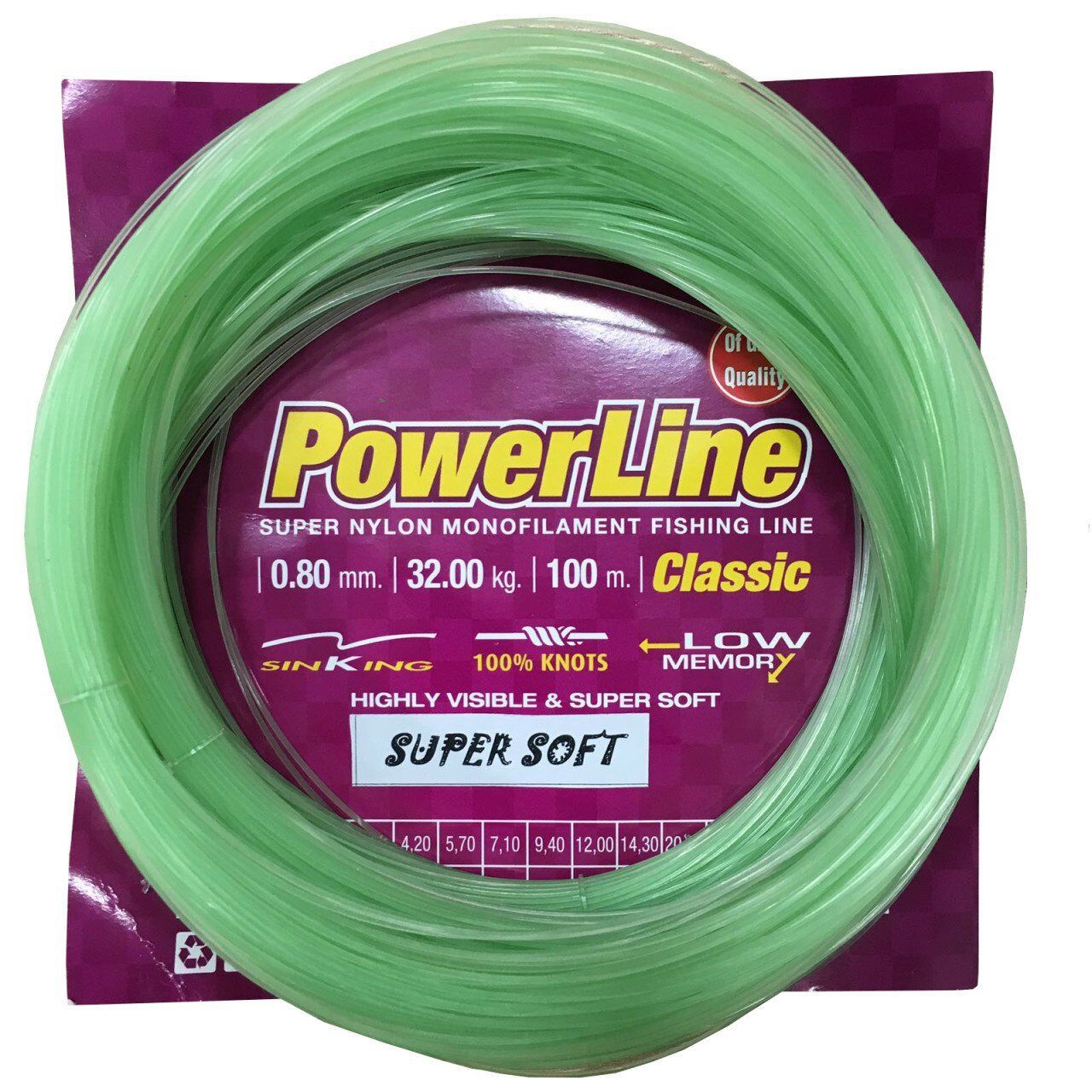 Powerline Soft Yeşil 100m Poşet Misina