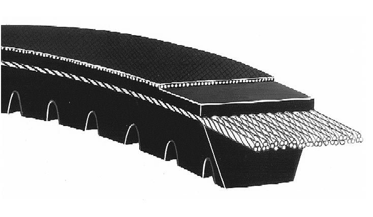 13X1250 AX BANDO
