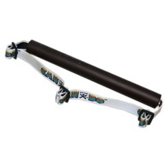 Cando Sports Handles - Egzersiz Band - Tube Tutacağı