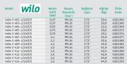 Wilo Helix V 1011-1/16/E/S  4kW 380V  Çok Kademeli Paslanmaz Çelik Gövdeli Dikey Milli Yüksek Verimli Santrifüj Pompa (Aisi 304)