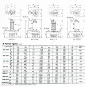 Sakuragawa NHS-630A-JC 22KW Endüstriyel Karıştırıcılı Tip Dalgıç Pompa