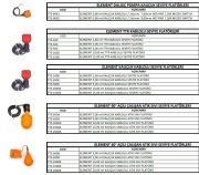 Element  ELT-3C-3Y     3-11 Bar Tahliyeli  Üç Yollu  Trifaze Basınç Şalteri