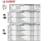 Element  ELT-4C     4-16 Bar Tahliyeli   Trifaze Basınç Şalteri