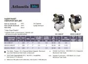 Atlantis Blu KD 4-6M-ST    1.5Hp 220V  Hazır  Paket Hidrofor  - Yatık Tanklı 50 Litre Sabit (Patlamayan) Membranlı