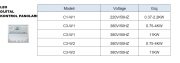 LEO  C3-W2   0.75-4kW  380V  DİJİTAL KONTROL PANOSU