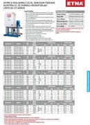 Etna 3PFK KO-ST12/9-55     3x7.5Hp 380V  Üç Pompalı Dik Milli Frekans Kontrollü Komple Paslanmaz Çelik Hidrofor