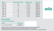 Wilo OWP 101  1.5kW 380V  Tek Pompalı İki Kademeli Monoblok Yatay Şalt Sayısı Kontrollü Şasesiz Sessiz Paket Hidrofor