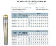 Atlantis Blu 4SD1606-1.5   2Hp  4'' Tek Motorsuz Dalgıç Pompa