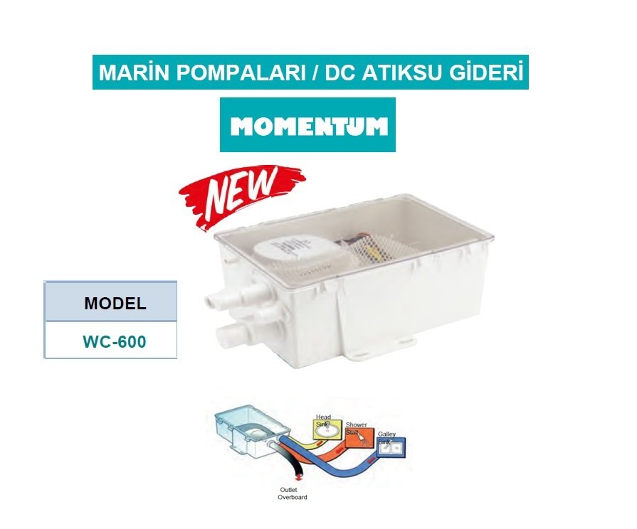 Momentum WC-600   12V/24V   Marin Pompaları/ DC Pompa Atıksu Gideri