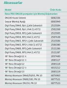 Wilo REXA PRO C10DA-514  2.5kW 380V  Foseptik Pis Atık Su Dalgıç Pompa - DN100