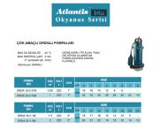 ATLANTİS DRNA 18-0.37M   0.50 HP 220V  KESON KUYU ÇOK AMAÇLI DRENAJ DALGIÇ POMPA *Alüminyum Sargılı (Okyanus Serisi)