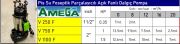 Amega V 1100 F  1.5Hp  Açık Fanlı Pis Atık Su Foseptik Parçalayıcılı Drenaj Dalgıç Pompa