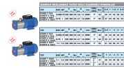 Sumak SYMTP 3 75/6   0.75Hp 380V  Komple Paslanmaz Yatay Milli Kademeli Pompa - 2900 d/d