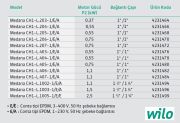 Wilo Medana CH1-L.205-1/E/A  0.55kW 220V  Paslanmaz Çelik Gövdeli Çok Kademeli Yatay Santrifüj Pompa (Aisi 304)