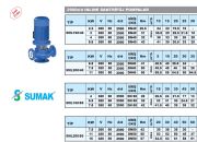 Sumak SML200/50  15kW 380V İNLİNE SANTRİFÜJ POMPA - 2900 d/d