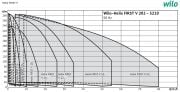 Wilo Helix FIRST V 405-5/16/E/S   0.75kW 380V  Çok Kademeli Paslanmaz Çelik Fanlı Dikey Milli Santrifüj Pompa