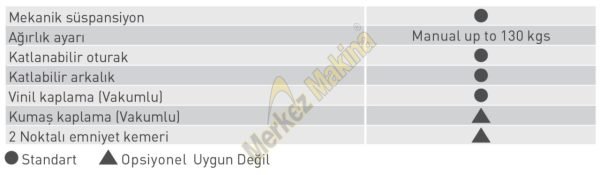 PFS2003 KATLANIR KOLTUK