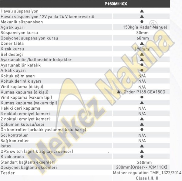 P160/M110X İŞ MAKİNALARI KOLTUKLARI