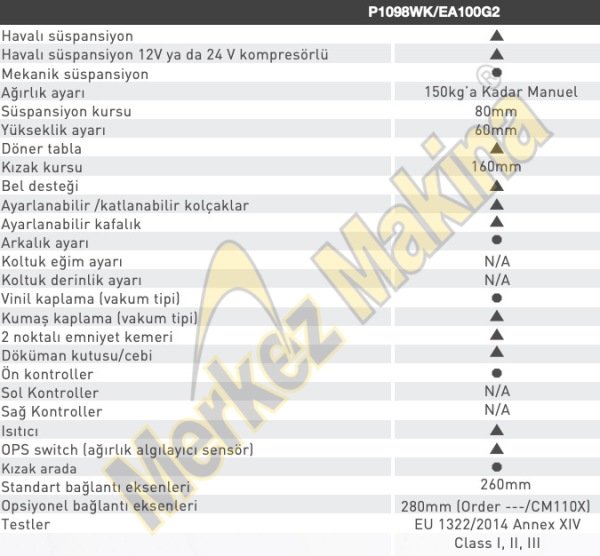 P1098WK/EA100G2 İŞ MAKİNALARI KOLTUKLARI