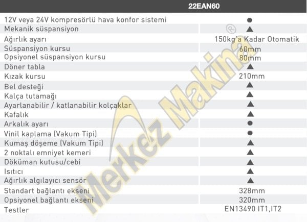 22/EAN60 FORKLİFT KOLTUKLARI