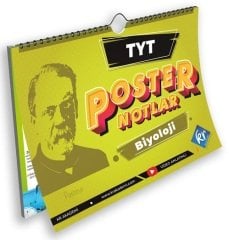 KR Akademi YKS TYT Biyoloji Poster Notlar KR Akademi Yayınları