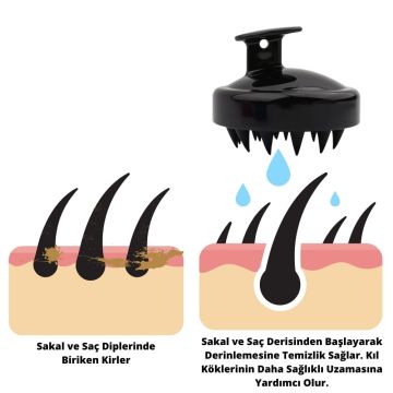 Sakal ve Saç Derisi Bakım Fırçası