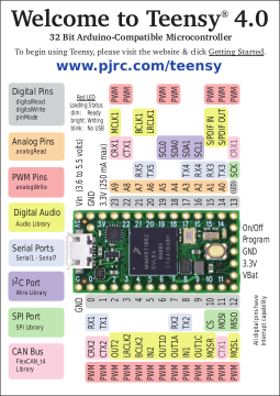 Teensy 4.0 Geliştirme Kartı