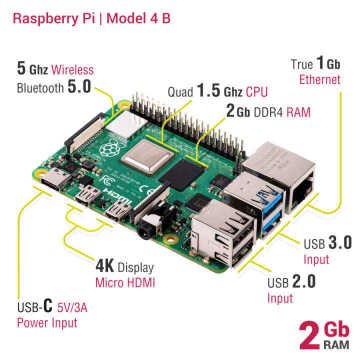 Raspberry Pi 4 - 2GB