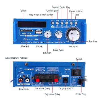 Hi-Fi Stereo Amplifier - 2x300W Bluetooth Amfi